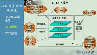 夜光帶你走進軟件工程 十三
